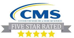 cms